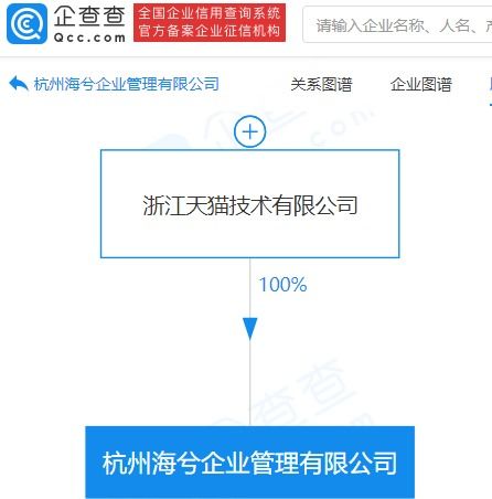 天貓拓展商業(yè)版圖 成立新企業(yè)管理公司，發(fā)力智能系統(tǒng)集成與咨詢服務(wù)